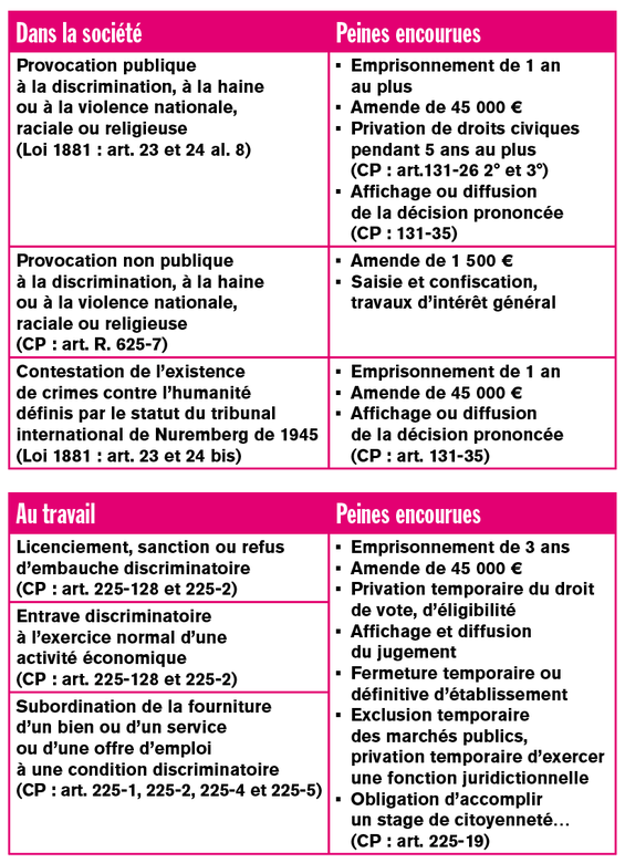 Capture d’écran 2022-11-10 à 14.24.20