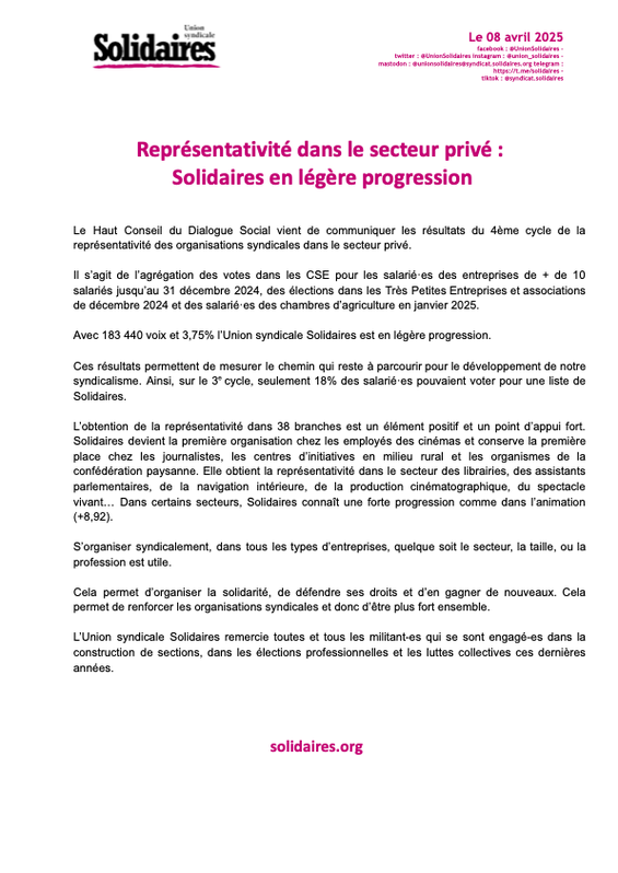 Représentativité dans le secteur privé _ Solidaires en légère progression